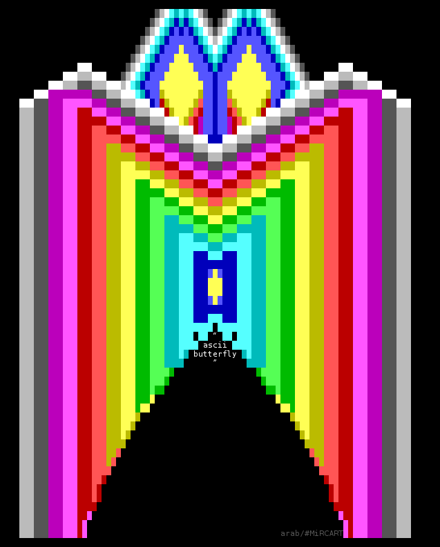 ascii image