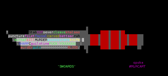 ascii image